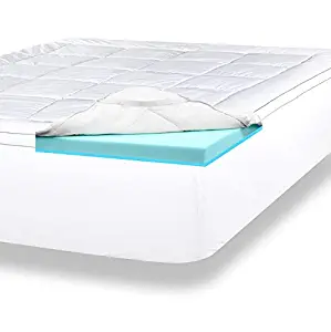 ViscoSoft 4 Inch Pillow Top Gel Memory Foam Mattress Topper Twin | Serene Dual Layer Bed Topper