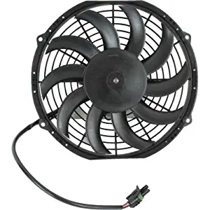 New Cooling Fan Motor For Polaris 500 Ranger 2x4 2005-2009, 400 Ranger 4X4 2010-2013, 500 Crew 4X4 2011-2013, 500 EFI 2006-2013, 6X6 Ranger 500 2004-2005 70-1023 2410340