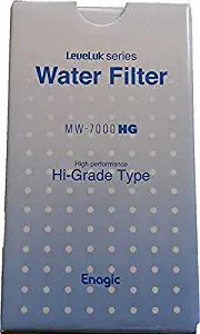 Leveluk Series Water Filter HG Type (MW-7000HG)